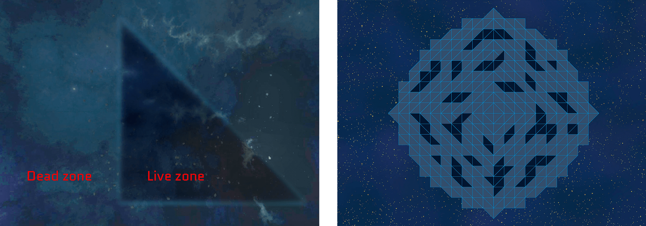 Multiverse structure