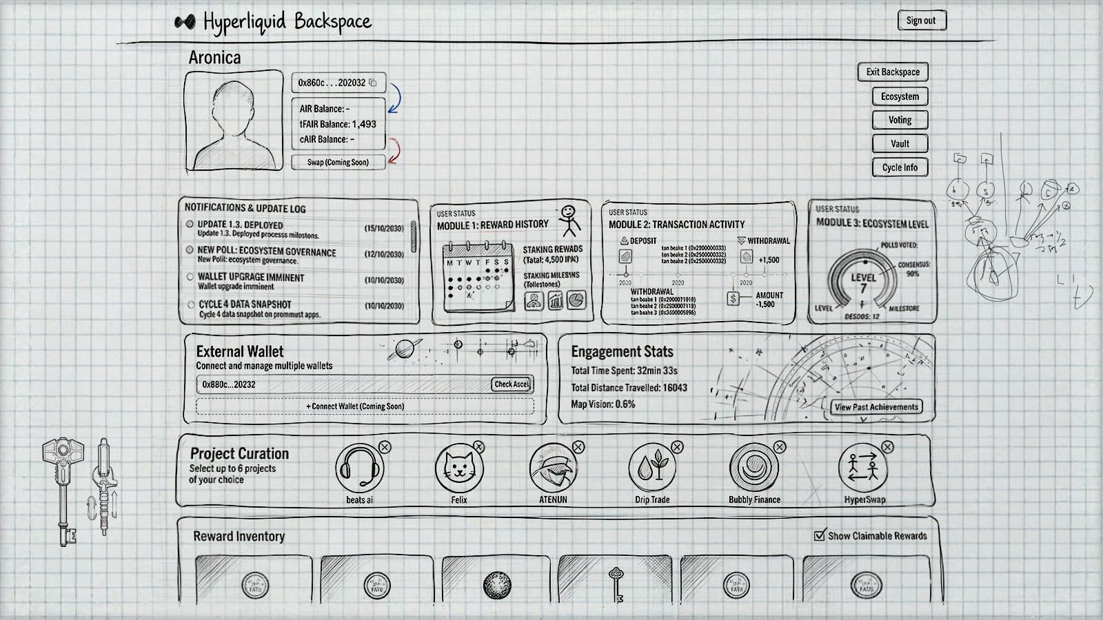 Backspace personalized hub