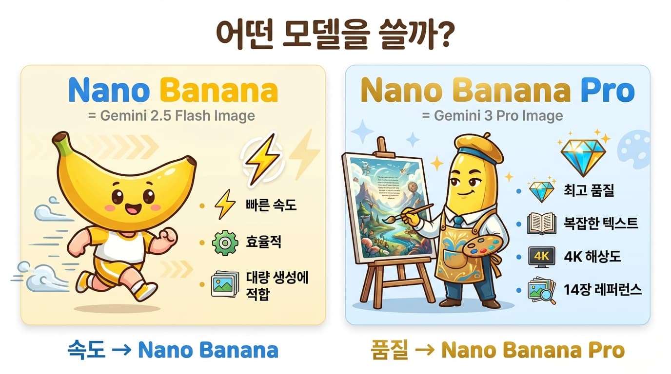 이미지 7