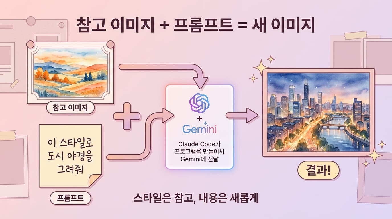 이미지 10