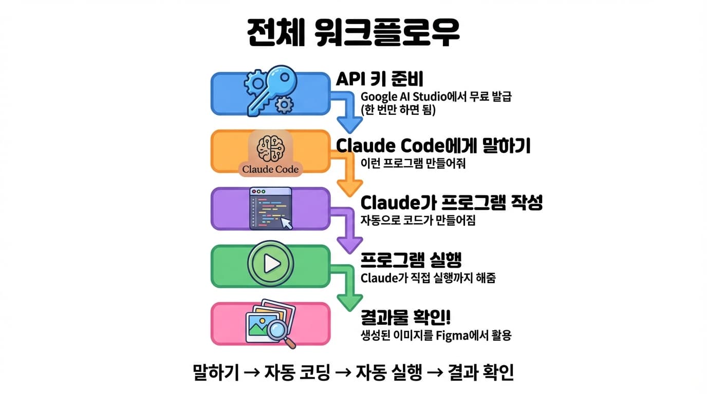 이미지 15