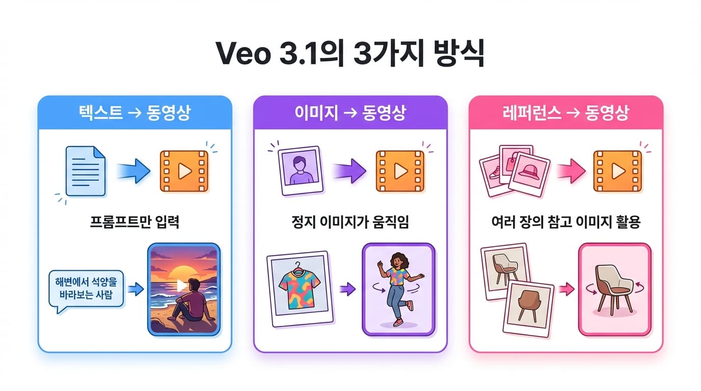 이미지 18