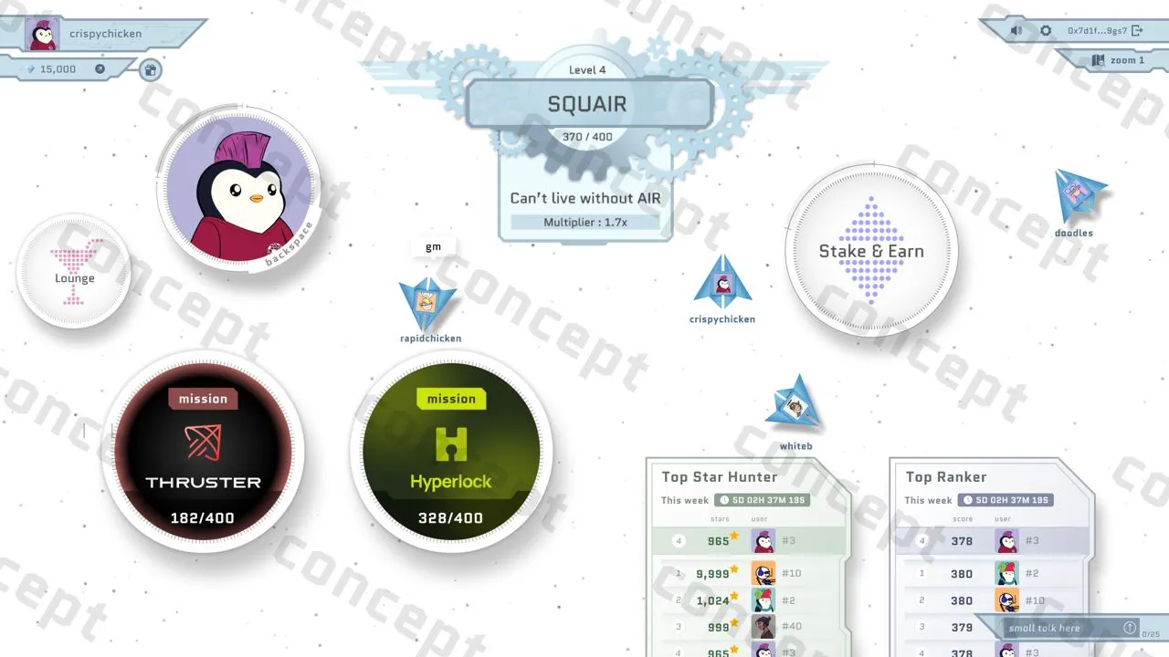 Thruster Partnership